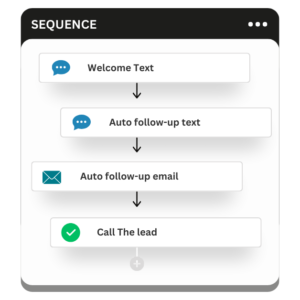 Lead follow up automation Sequence